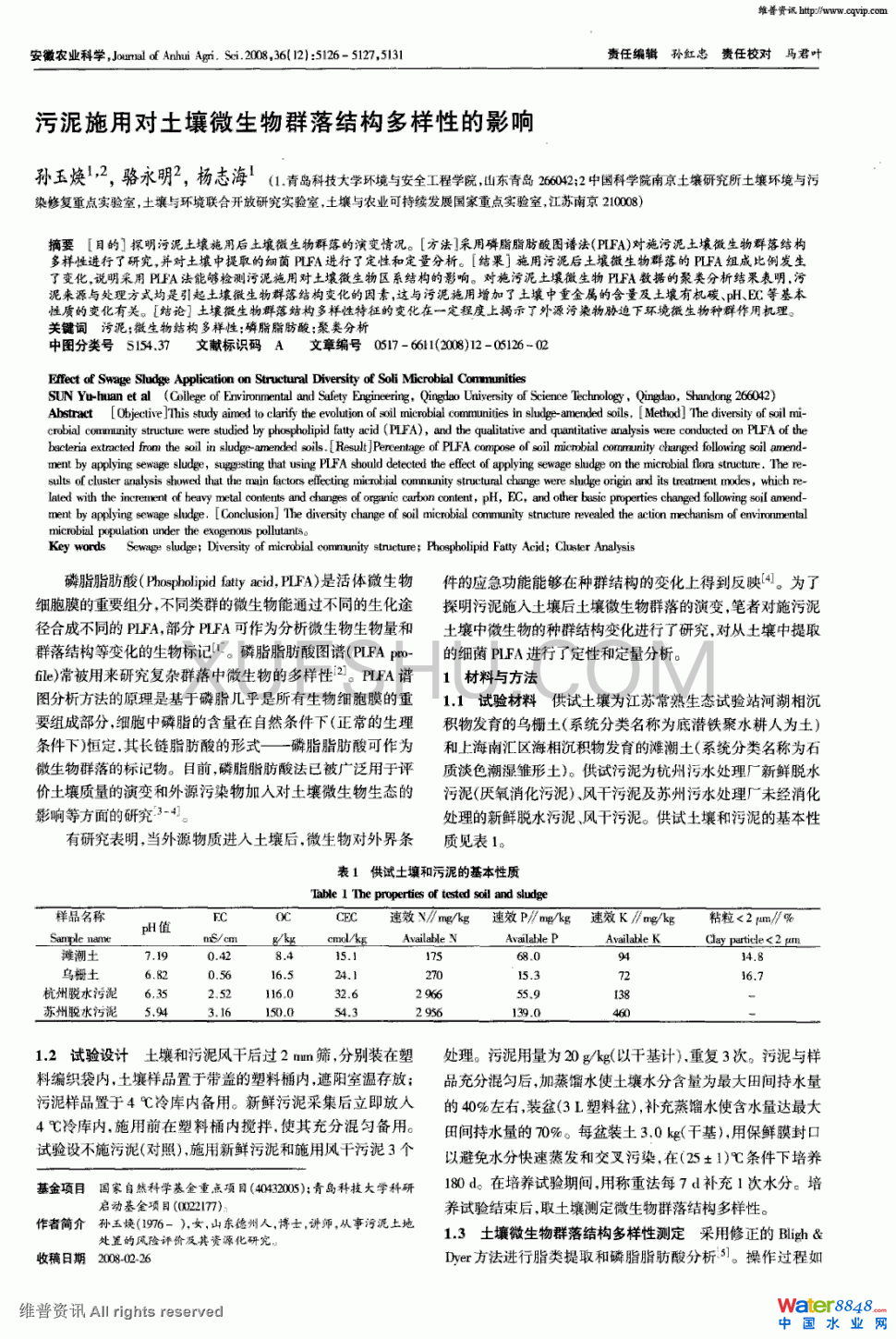污泥施用對土壤微生物群落結構多樣性的影響第0頁