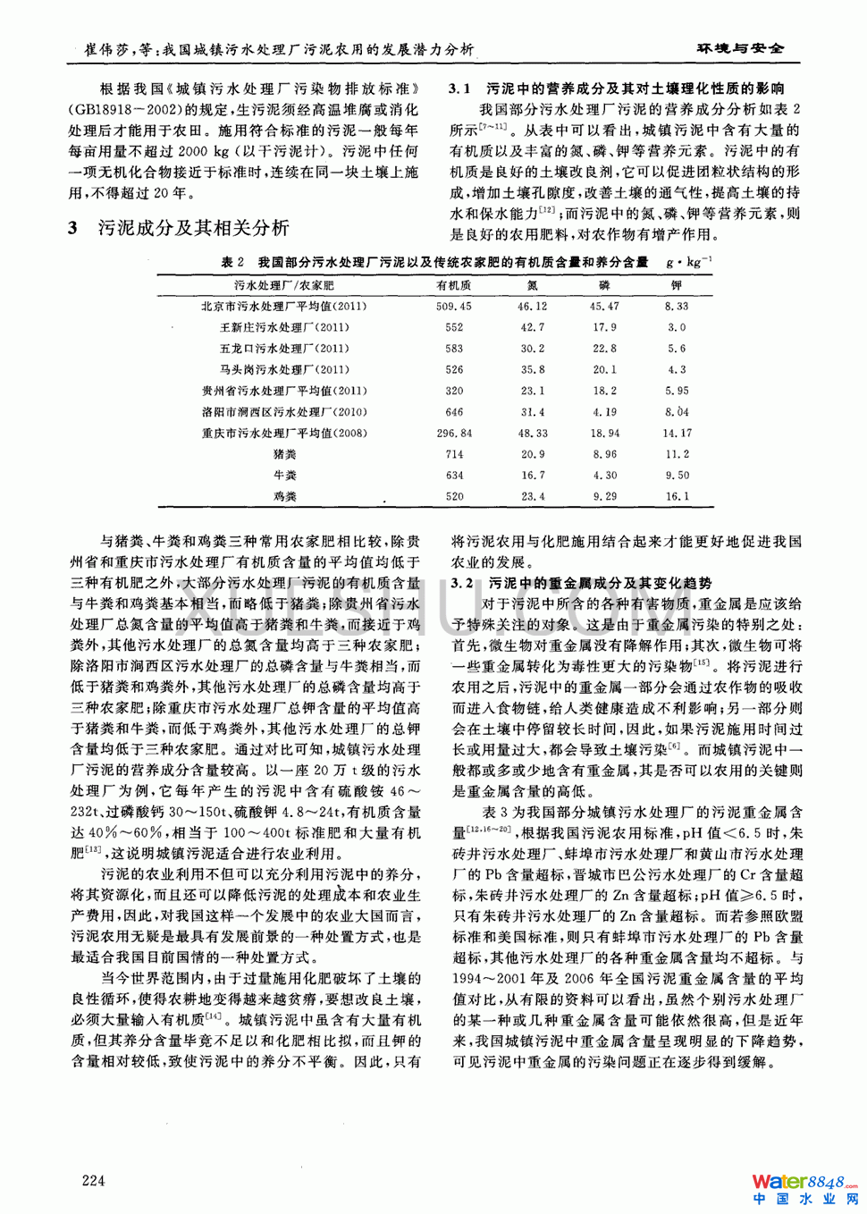 我國城鎮(zhèn)污水處理廠污泥農(nóng)用的發(fā)展?jié)摿Ψ治龅?頁