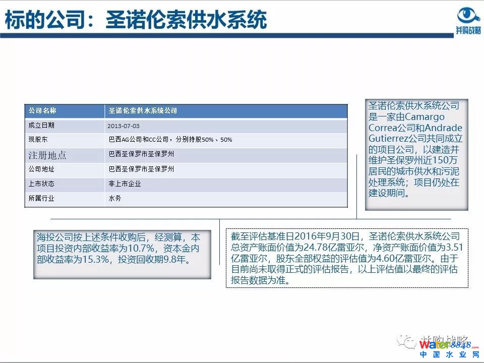 環(huán)保行業(yè)政策與市場研究與近期IPO、并購案例解讀