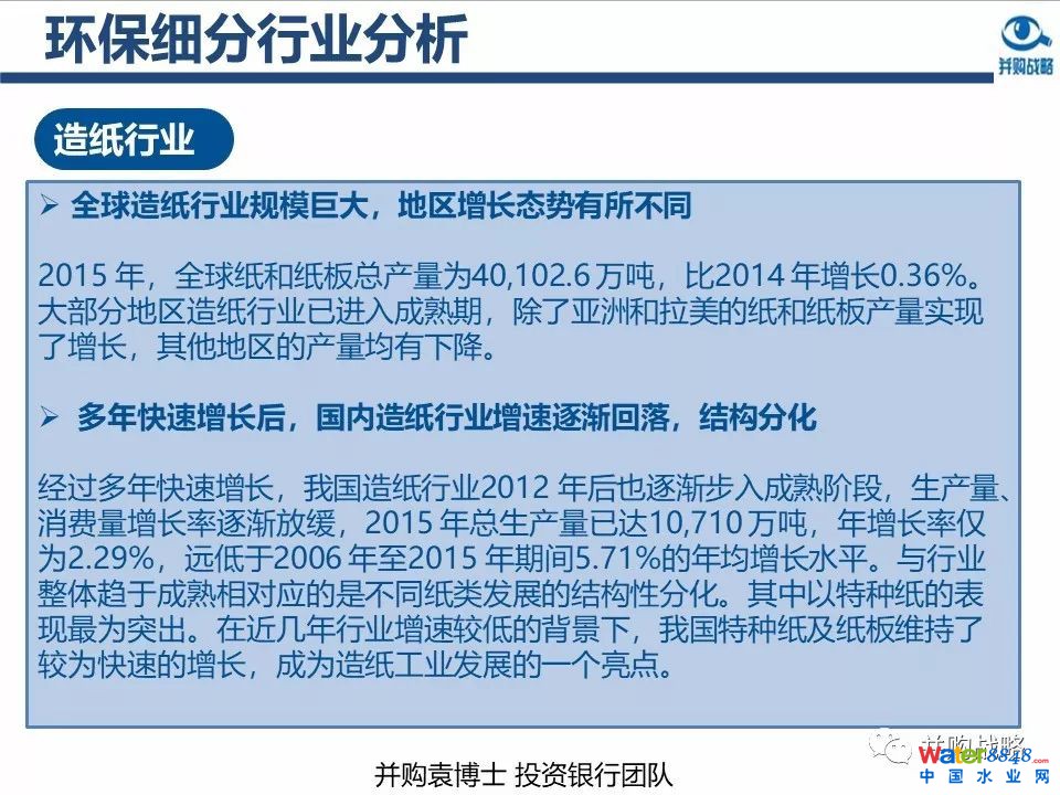環(huán)保行業(yè)政策與市場研究與近期IPO、并購案例解讀