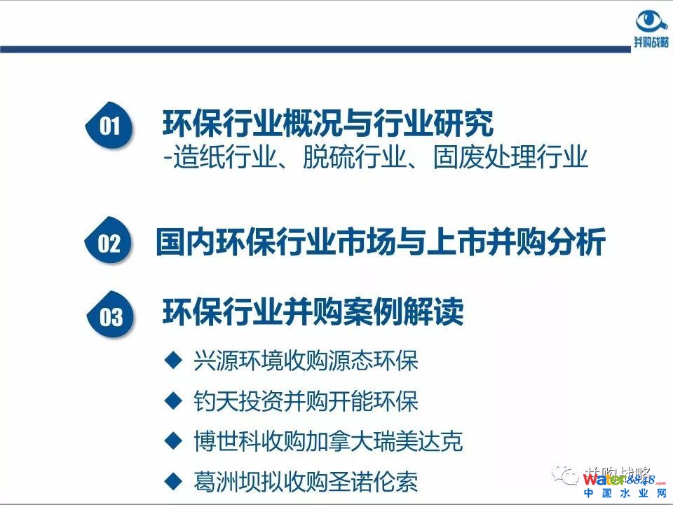 環(huán)保行業(yè)政策與市場研究與近期IPO、并購案例解讀
