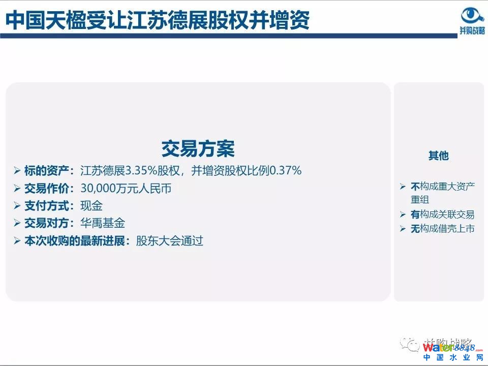 環(huán)保行業(yè)政策與市場研究與近期IPO、并購案例解讀