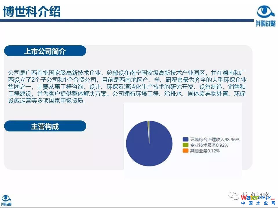 環(huán)保行業(yè)政策與市場研究與近期IPO、并購案例解讀