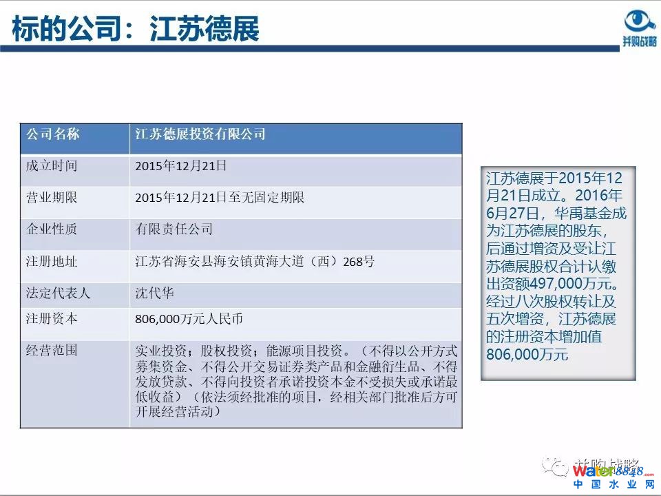 環(huán)保行業(yè)政策與市場研究與近期IPO、并購案例解讀
