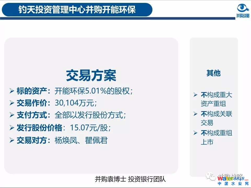 環(huán)保行業(yè)政策與市場研究與近期IPO、并購案例解讀