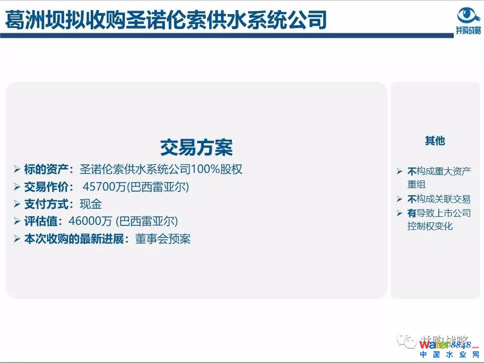 環(huán)保行業(yè)政策與市場研究與近期IPO、并購案例解讀