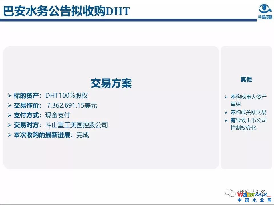 環(huán)保行業(yè)政策與市場研究與近期IPO、并購案例解讀