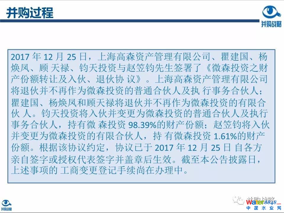 環(huán)保行業(yè)政策與市場研究與近期IPO、并購案例解讀