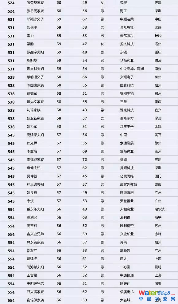 h縻l26λQ”2018Ї1000”