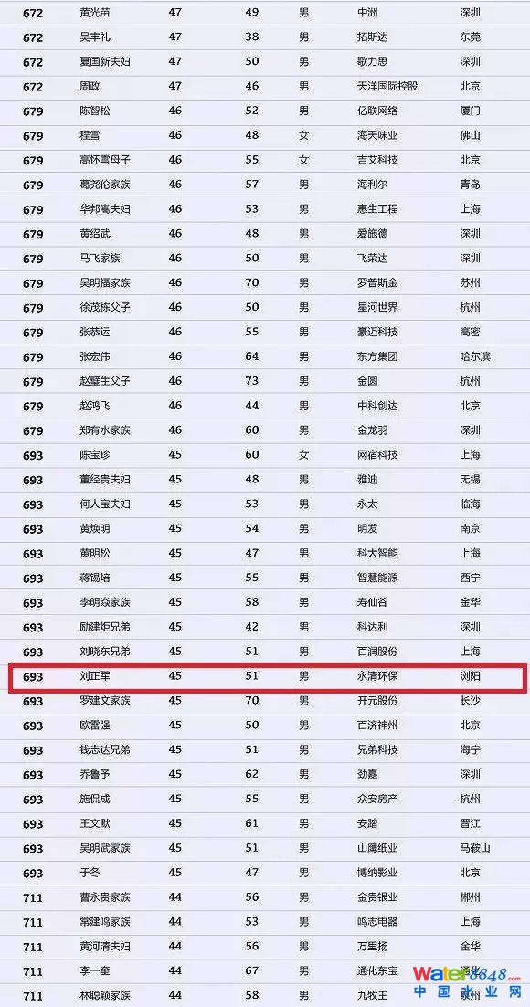 h縻l26λQ”2018Ї1000”