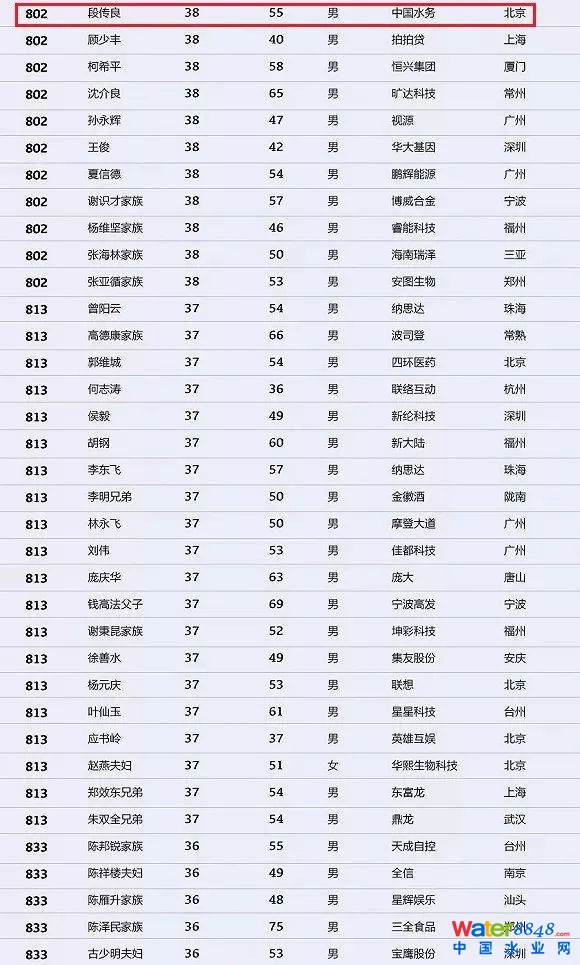 h縻l26λQ”2018Ї1000”