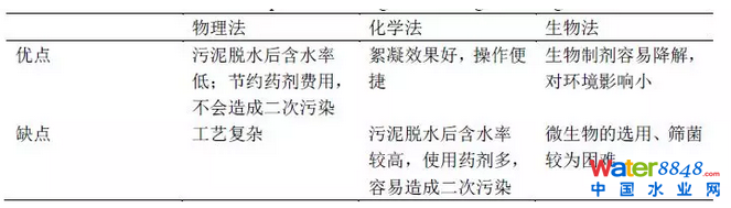 閻愮懓鍤幍鎾崇磻閸樼喎娴�