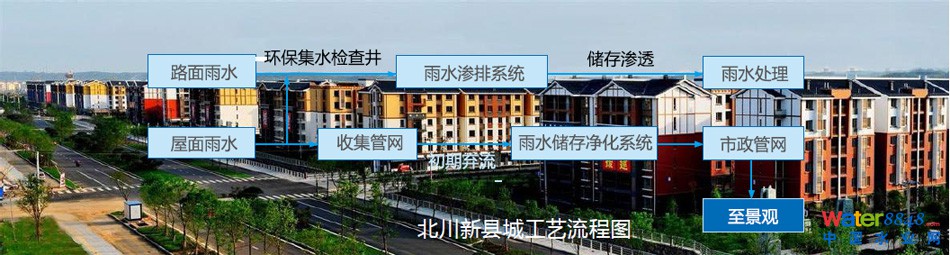 工藝流程圖2.jpg