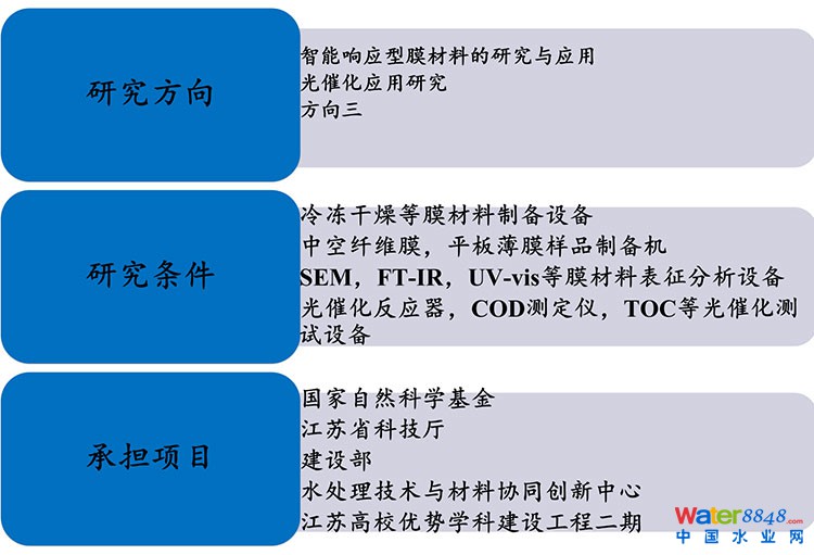 研究.jpg