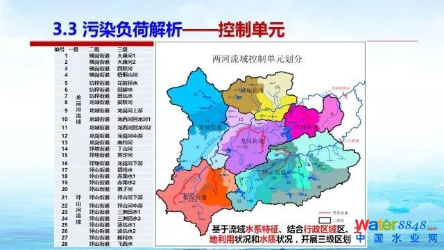 点击打开原图