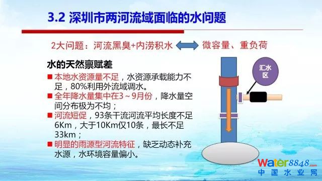 点击打开原图