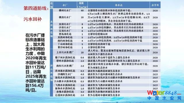 点击打开原图