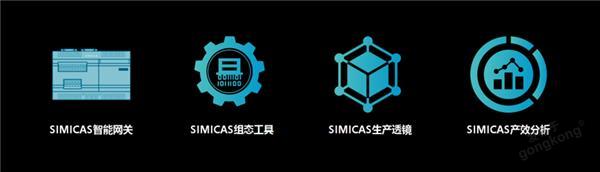 DƬ_SIMICAS“Ĳ”LI(y)F “㵽һ” ĔֻD.png