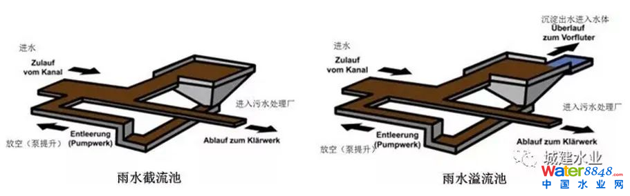 闁绘劗鎳撻崵顕€骞嶉幘宕囩;闁告ḿ鍠庡ù锟�
