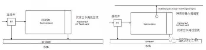 闁绘劗鎳撻崵顕€骞嶉幘宕囩;闁告ḿ鍠庡ù锟�