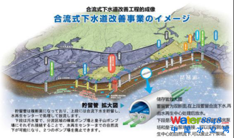 中國給水排水公眾號文章用2663.png