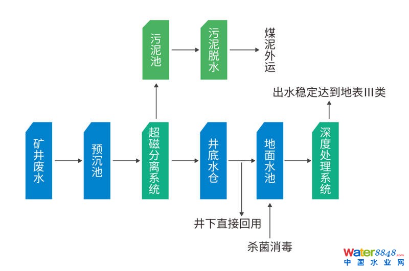 煤炭_副本.jpg
