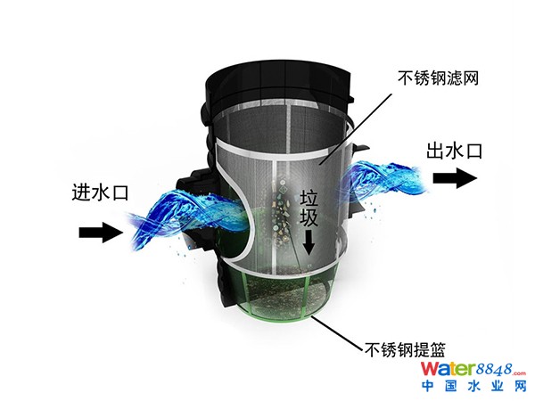 雨水截污裝置