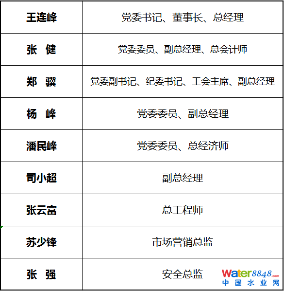 微信截圖_20210224161506.png