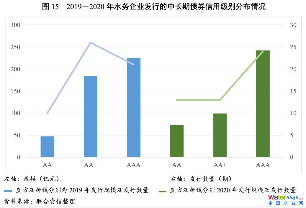 闁绘劗鎳撻崵顕€骞嶉幘宕囩;闁告ḿ鍠庡ù锟� 19.jpg
