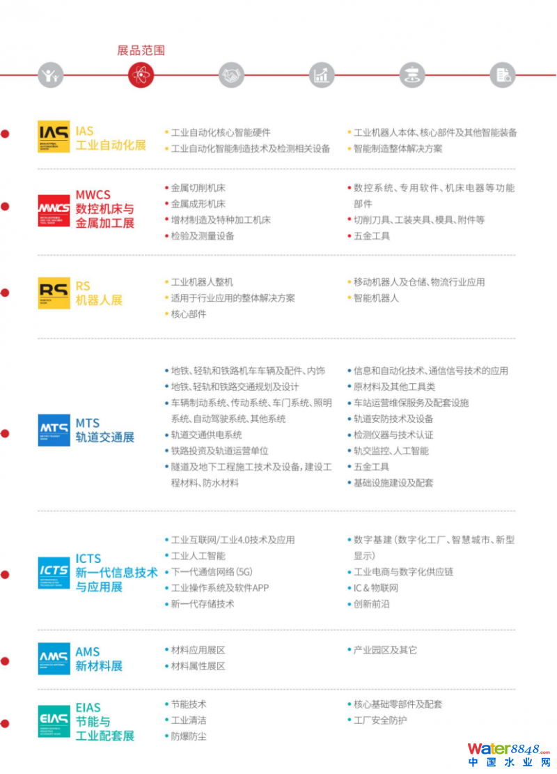 点击打开原图