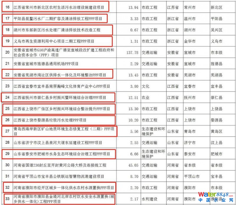 點(diǎn)擊打開原圖