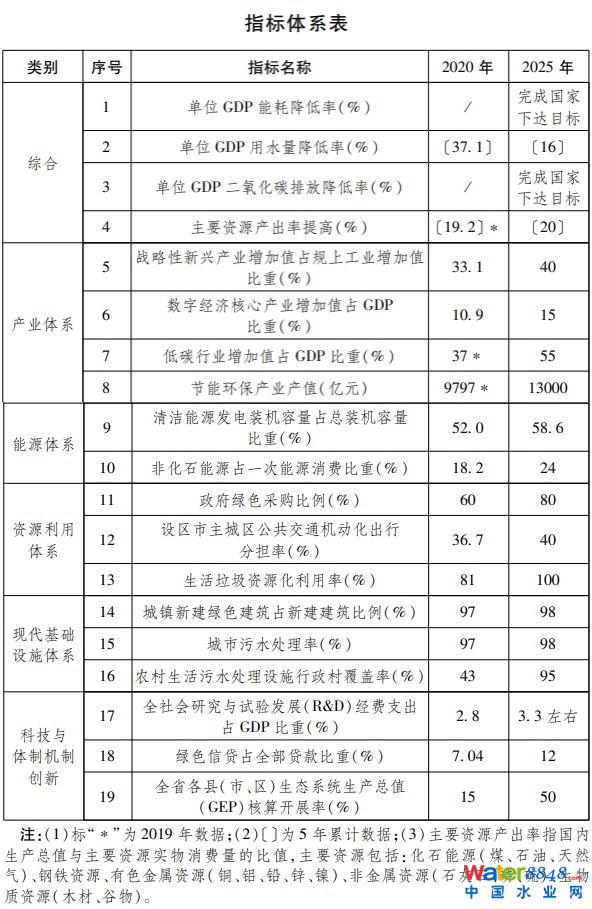 鐐瑰嚮鎵撳紑鍘熷浘