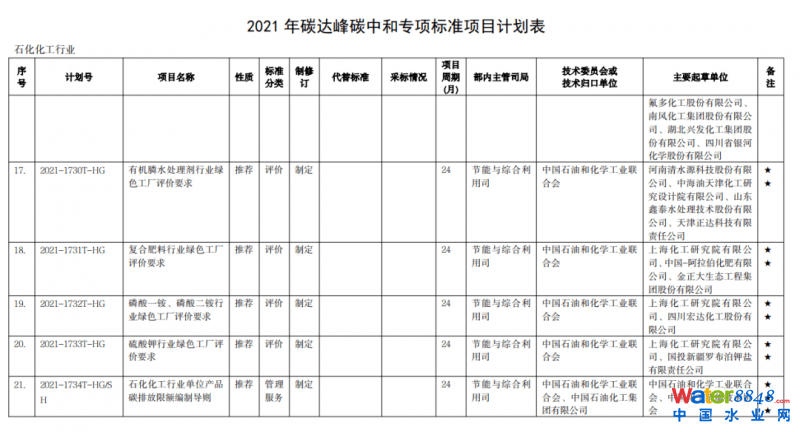 點(diǎn)擊打開原圖