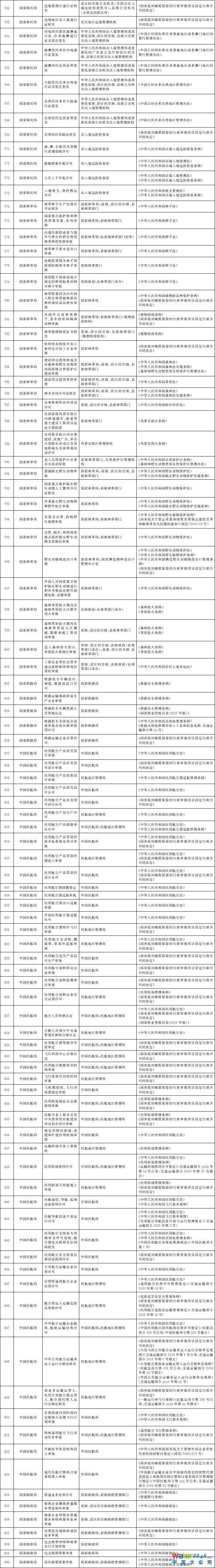 點擊打開原圖