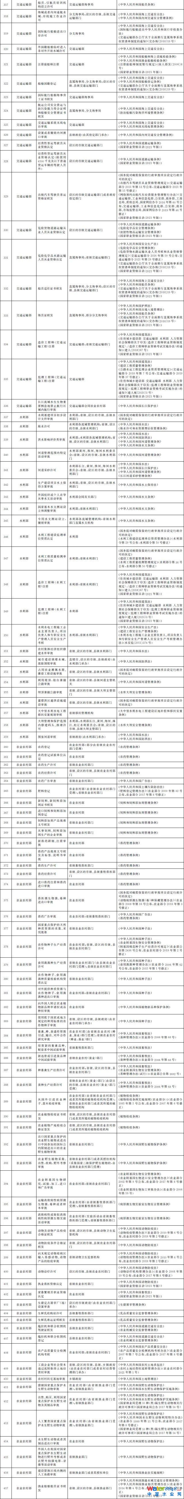點擊打開原圖