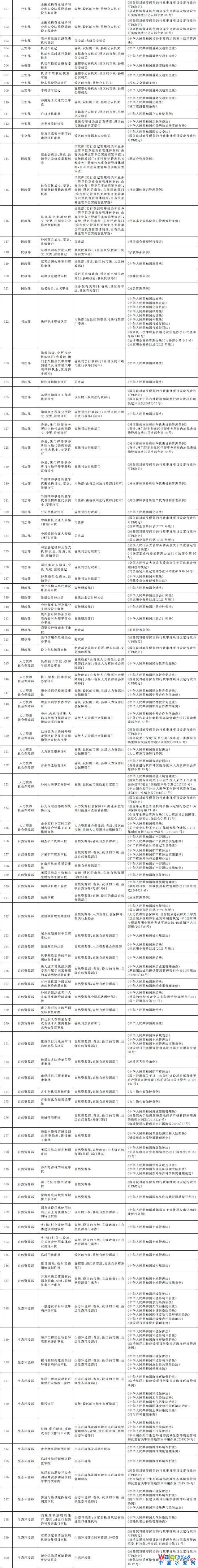 點擊打開原圖