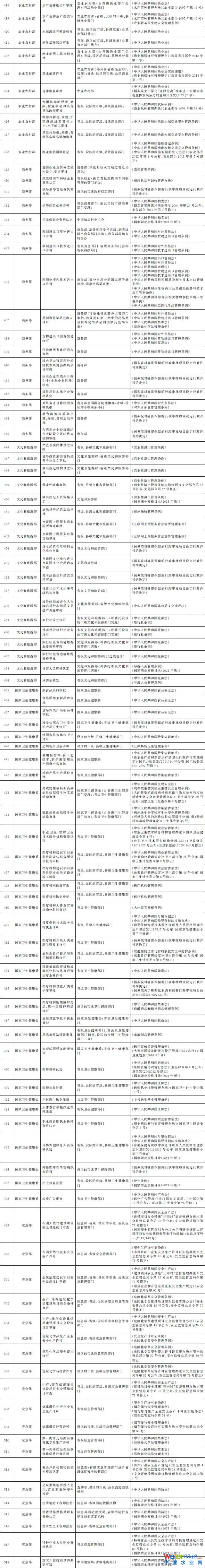 點擊打開原圖