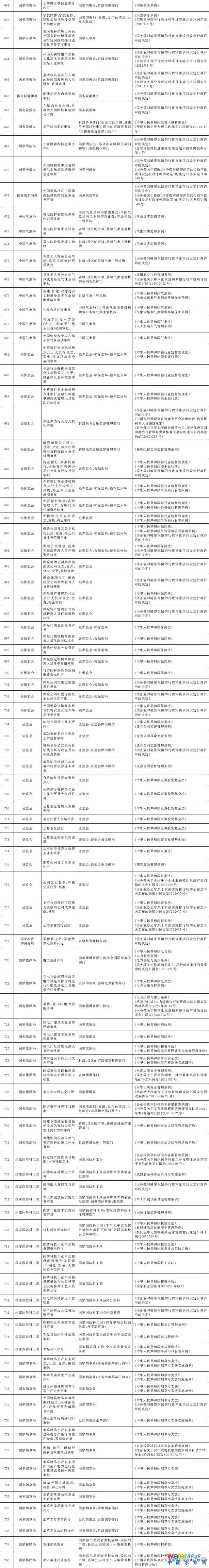 點擊打開原圖