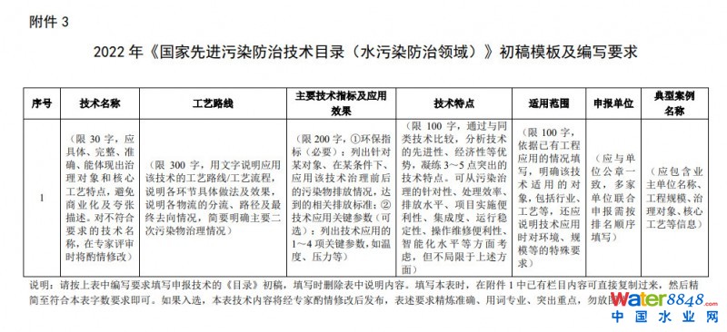 點擊打開原圖
