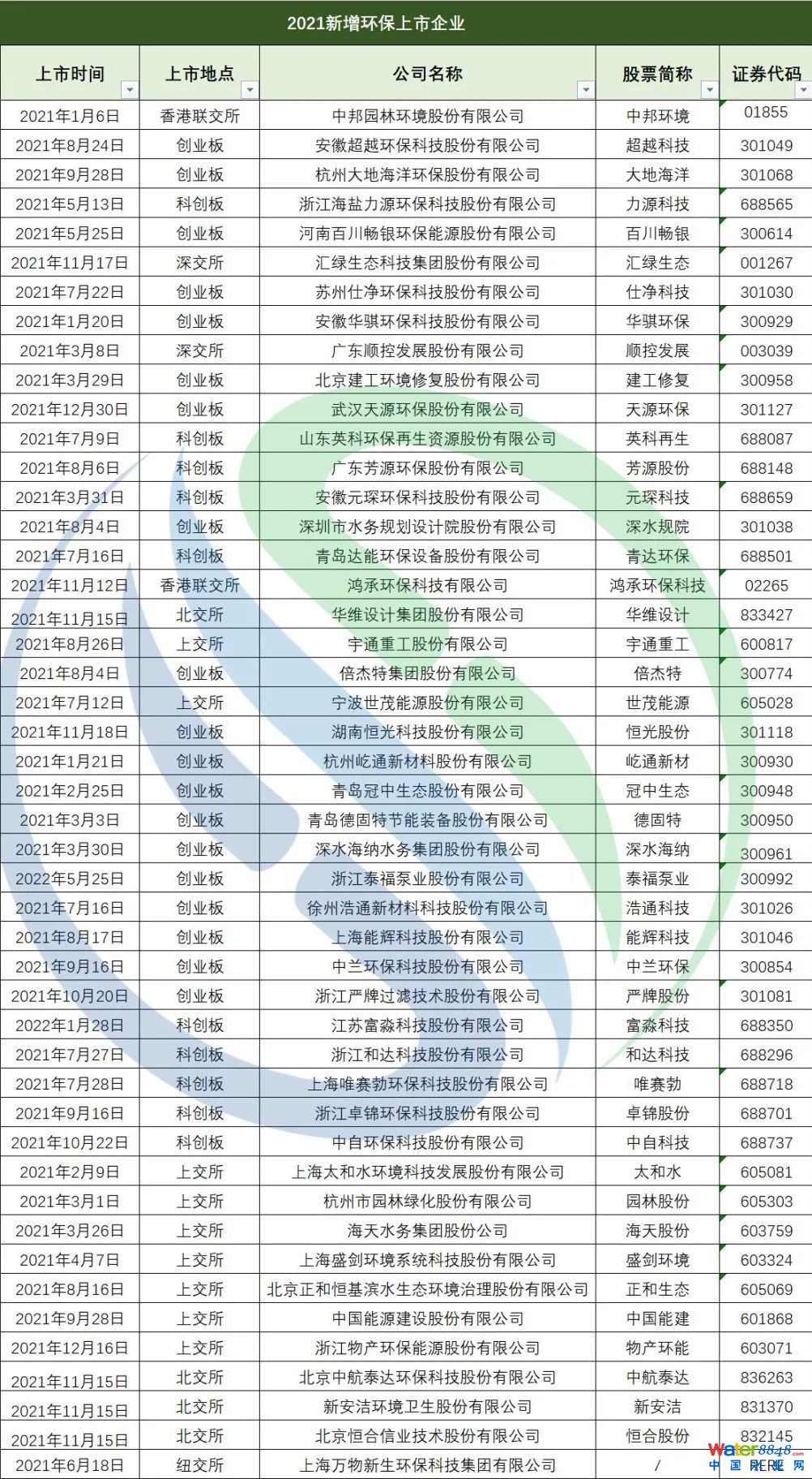微信圖片_20220424094611.jpg