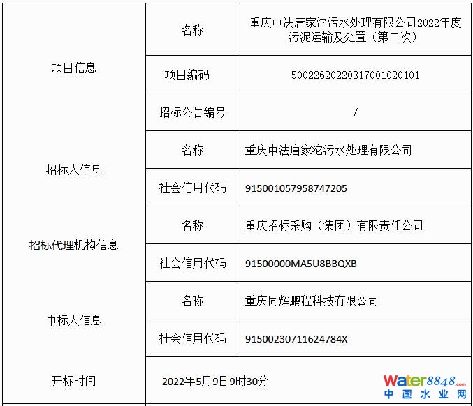 闂備胶绮崝妤呭箠閹捐鍚规い鏇楀亾妤犵偛绉归獮妯虹暦閸モ晪绱遍梻浣告啞宀e潡宕版惔鈭跺綊鏁撻敓锟�