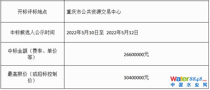 闂備胶绮崝妤呭箠閹捐鍚规い鏇楀亾妤犵偛绉归獮妯虹暦閸モ晪绱遍梻浣告啞宀e潡宕版惔鈭跺綊鏁撻敓锟�