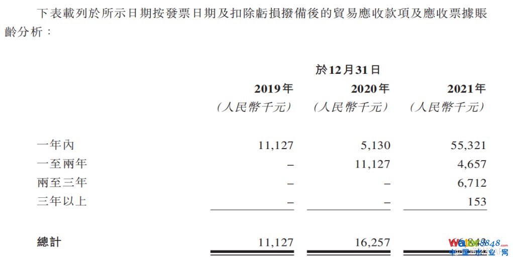 闂備胶绮崝妤呭箠閹捐鍚规い鏇楀亾妤犵偛绉归獮妯虹暦閸モ晪绱遍梻浣告啞宀e潡宕版惔鈭跺綊鏁撻敓锟�