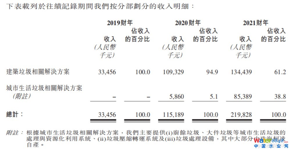闂備胶绮崝妤呭箠閹捐鍚规い鏇楀亾妤犵偛绉归獮妯虹暦閸モ晪绱遍梻浣告啞宀e潡宕版惔鈭跺綊鏁撻敓锟�