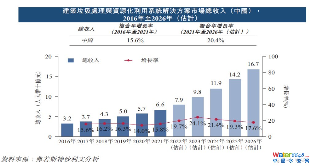 闂備胶绮崝妤呭箠閹捐鍚规い鏇楀亾妤犵偛绉归獮妯虹暦閸モ晪绱遍梻浣告啞宀e潡宕版惔鈭跺綊鏁撻敓锟�