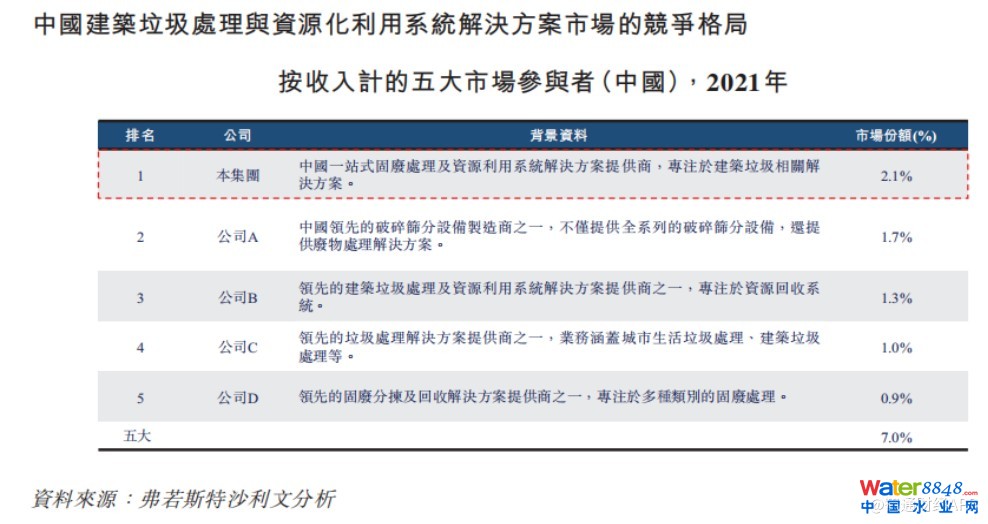 闂備胶绮崝妤呭箠閹捐鍚规い鏇楀亾妤犵偛绉归獮妯虹暦閸モ晪绱遍梻浣告啞宀e潡宕版惔鈭跺綊鏁撻敓锟�