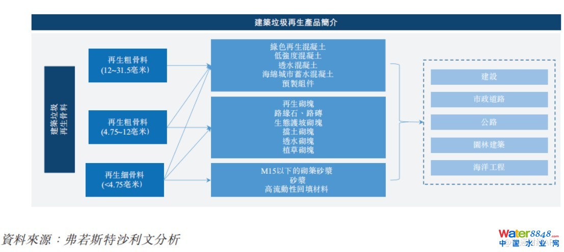 闂備胶绮崝妤呭箠閹捐鍚规い鏇楀亾妤犵偛绉归獮妯虹暦閸モ晪绱遍梻浣告啞宀e潡宕版惔鈭跺綊鏁撻敓锟�