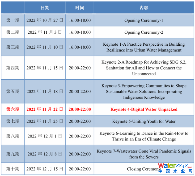 微信截圖_20221121093020.png