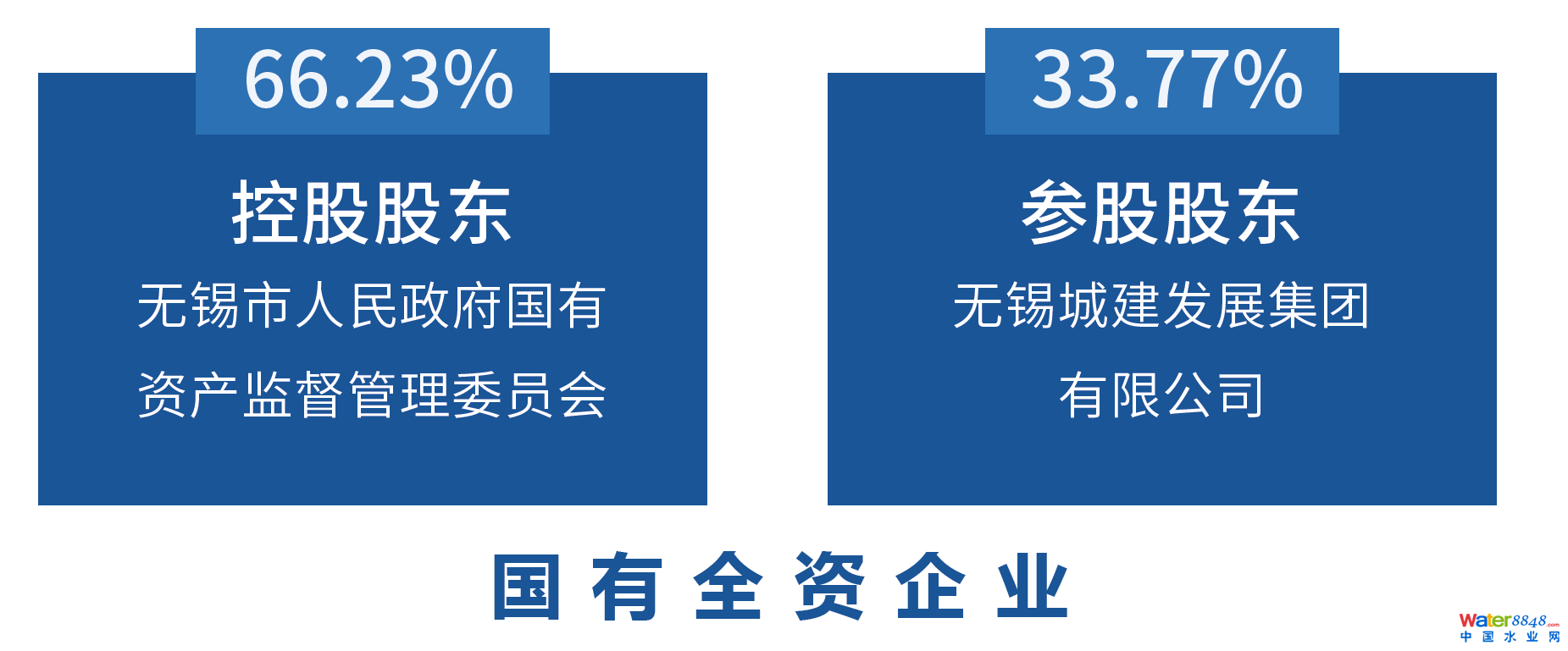 闂傚倸鍊搁崐鎼佸磹閹间礁纾归柣鎴eГ閸ゅ嫰鏌涢幘鑼槮闁搞劍绻冮妵鍕冀椤愵澀绮剁紓浣插亾濠㈣泛顑勭换鍡涙煏閸繃鍣洪柛锝呮贡缁辨帡鎮╅棃娑掓瀰闂佸搫鐬奸崰鏍嵁閹达箑绠涢梻鍫熺⊕椤斿嫰姊绘担鍛婂暈濞e洦妞介敐鐐村緞閹邦儵锕傛煕閺囥劌鐏犻柛妤勬珪娣囧﹪濡堕崒姘濠电偛鐡ㄧ划宥夊磿鐎圭姷浜欓梻浣虹帛閿曘垹岣胯缁傛帒饪伴崨顖滐紲婵犮垼娉涢敃锔剧矓濞差亝鐓熸繛鎴濆船閺嬫盯鎽堕敐澶嬬叄闊洦鍑瑰ḿ鎰箾閸儳鐣烘慨濠冩そ楠炴牠鎮欓幓鎺戭潕闂備礁鎼幏瀣閻愬弬锝夊箛閻楀牏鍔堕悗骞垮劚濡矂骞忕紒妯肩閺夊牆澧介崚浼存煙鐠囇呯瘈鐎规洦鍨堕幃娆撴嚑椤掍焦鐣烽梻浣瑰缁诲倿骞婅箛娑樼;闁靛/鈧崑鎾舵喆閸曨剛顦繝鈷€鍕垫疁妤犵偛妫濆顕€宕煎┑鍫濆Ъ闂佽崵濞€缂傛艾鈻嶉敐鍥╃煋婵炲樊浜濋悡娑樏归敐鍫綈鐎规洖鐭傞弻鈩冩媴鐟欏嫬纾抽梺杞扮劍閹瑰洭寮幘缁樻櫢闁跨噦鎷�