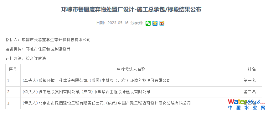 搜狗高速瀏覽器截圖20230519112103.png